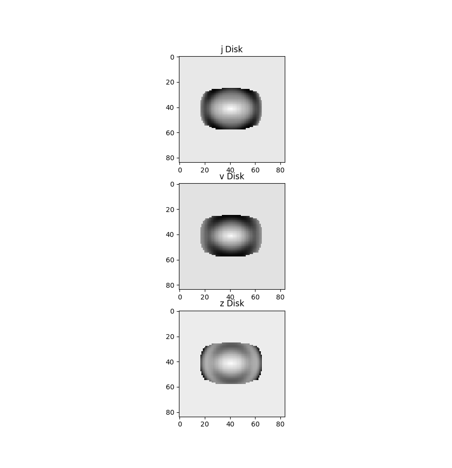 disk-other-bands